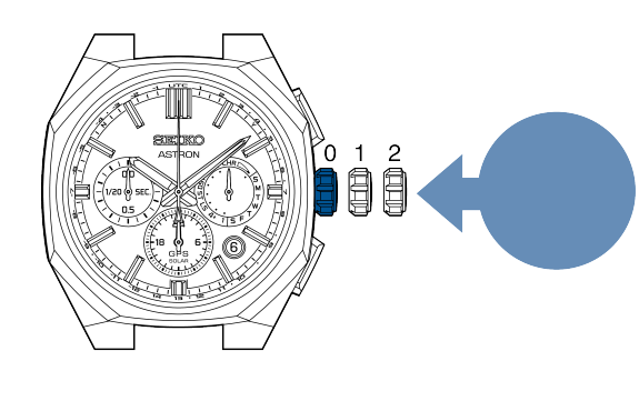 5X63_Change Stopwatch-02 + Change Stopwatch-2